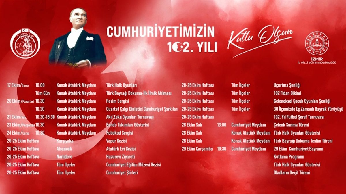 İzmir 29 Ekim Cumhuriyet Bayramı 2025 etkinlikleri detayları belli oldu.