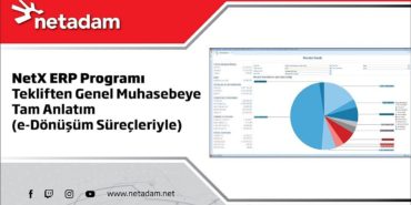 ERP Nedir? ERP Programı, Sistemi ve Faydaları Detaylı Rehberi