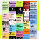 Aassm, İlkbaharı Sanatla Uğurluyor