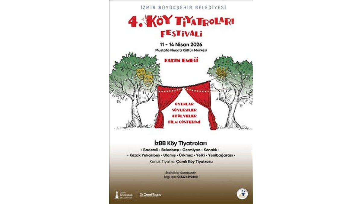 Köy Tiyatroları Festivali Başlıyor