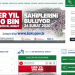 ​yüzyılın Konut Projesi'nde Hak Sahipleri Belirlendi