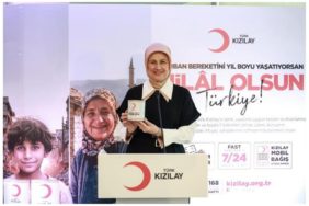 Kurban Vekalet Bedelleri Yurt İçi Ve Gazze/filistin 17 Bin 250 Tl, Yurt Dışı 6 Bin 350 Tl