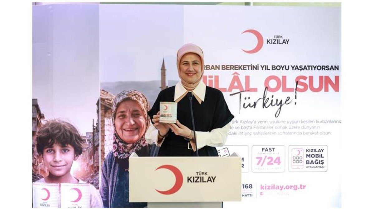 Kurban Vekalet Bedelleri Yurt İçi Ve Gazze/filistin 17 Bin 250 Tl, Yurt Dışı 6 Bin 350 Tl