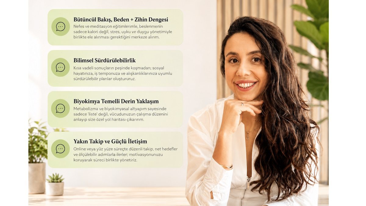 Dr. Diyetisyen Ezgi Bayram Binli