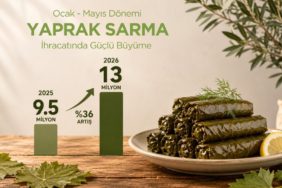 Türkiye’nin Yaprak Sarma İhracatının Yüzde 80’i Ege Bölgesi’nden Yapıldı