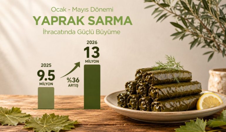Türkiye’nin Yaprak Sarma İhracatının Yüzde 80’i Ege Bölgesi’nden Yapıldı