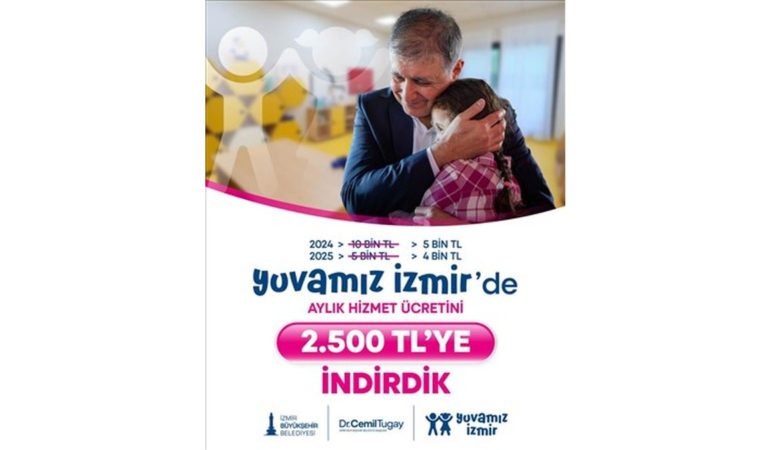 Başkan Tugay’dan Müjde: Yuvamız İzmir’de Aylık Ücret 2 Bin 500 Tl’ye İndirildi