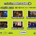 İef’de Gençler Ve Çocuklar İçin Eğlence Dolu Alanlar